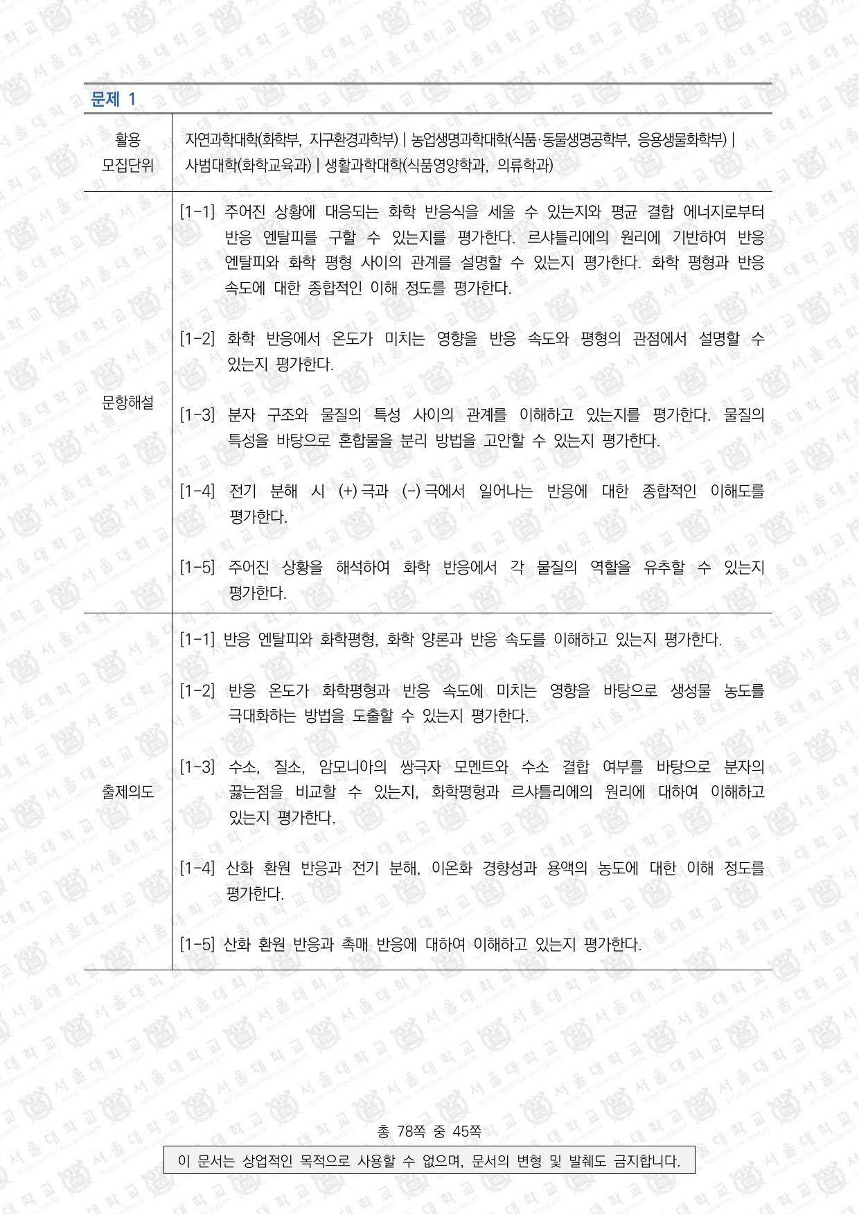 2026학년도 서울대학교 수시 일반전형 면접 및 구술고사 화학 5쪽