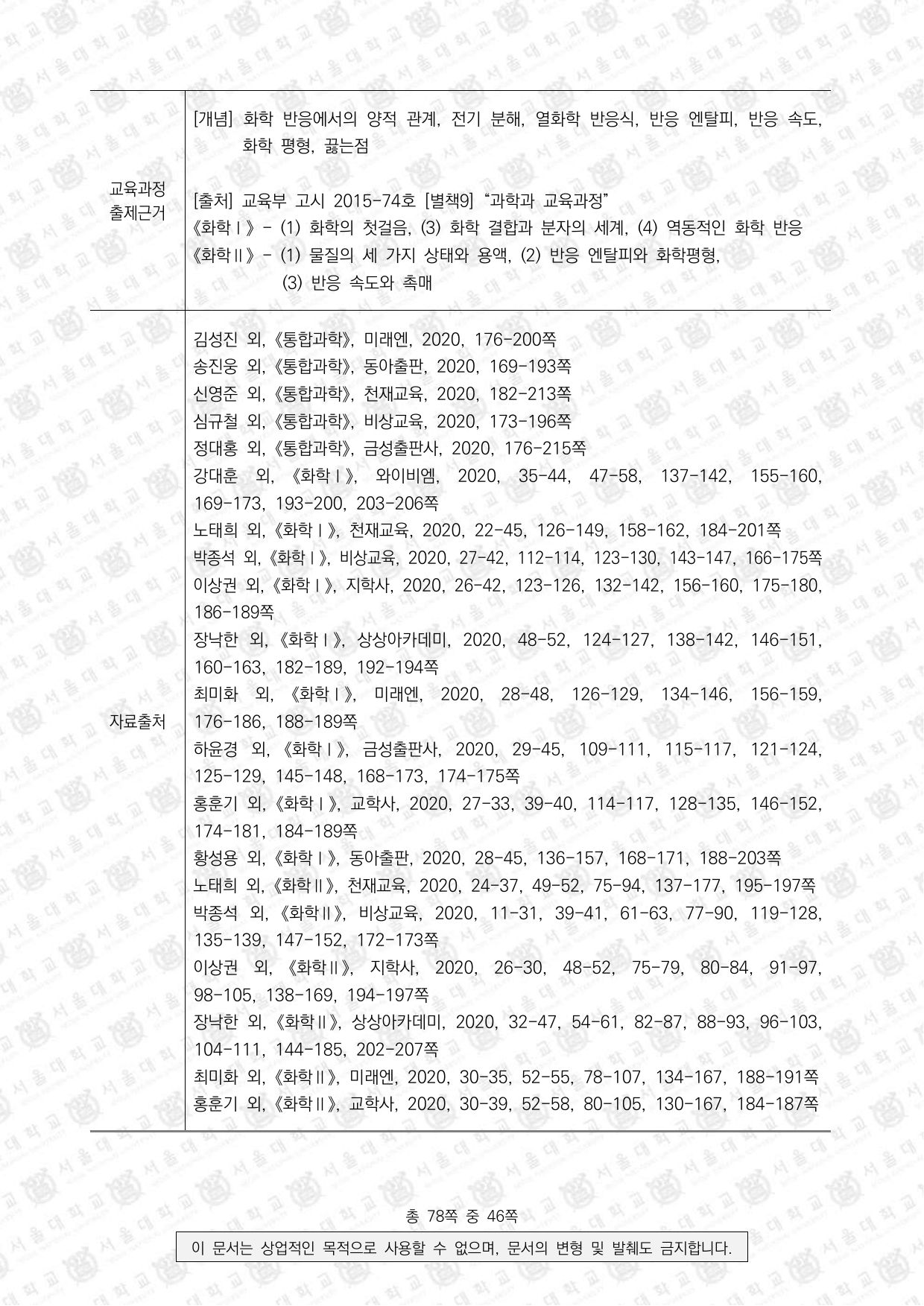 2026학년도 서울대학교 수시 일반전형 면접 및 구술고사 화학 6쪽