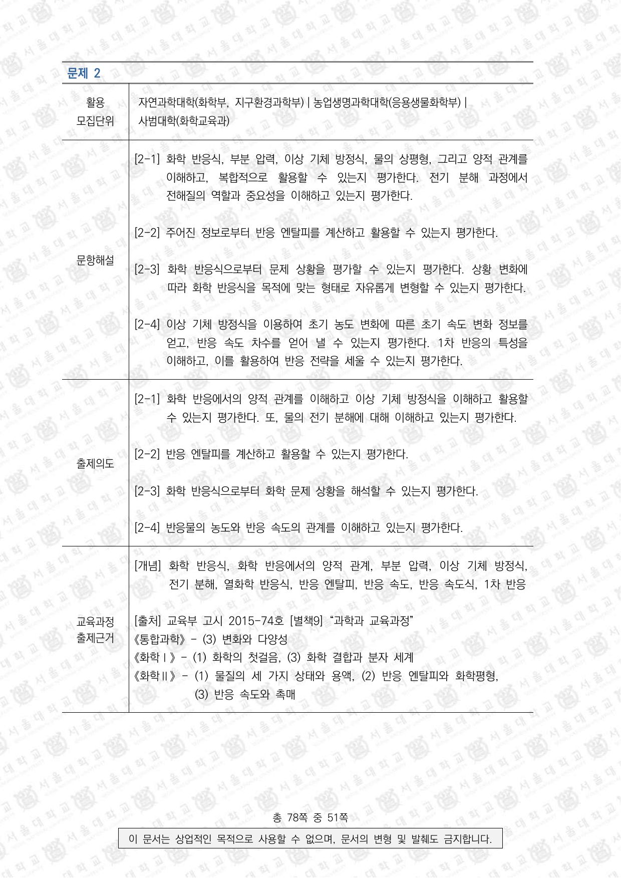 2026학년도 서울대학교 수시 일반전형 면접 및 구술고사 화학 11쪽