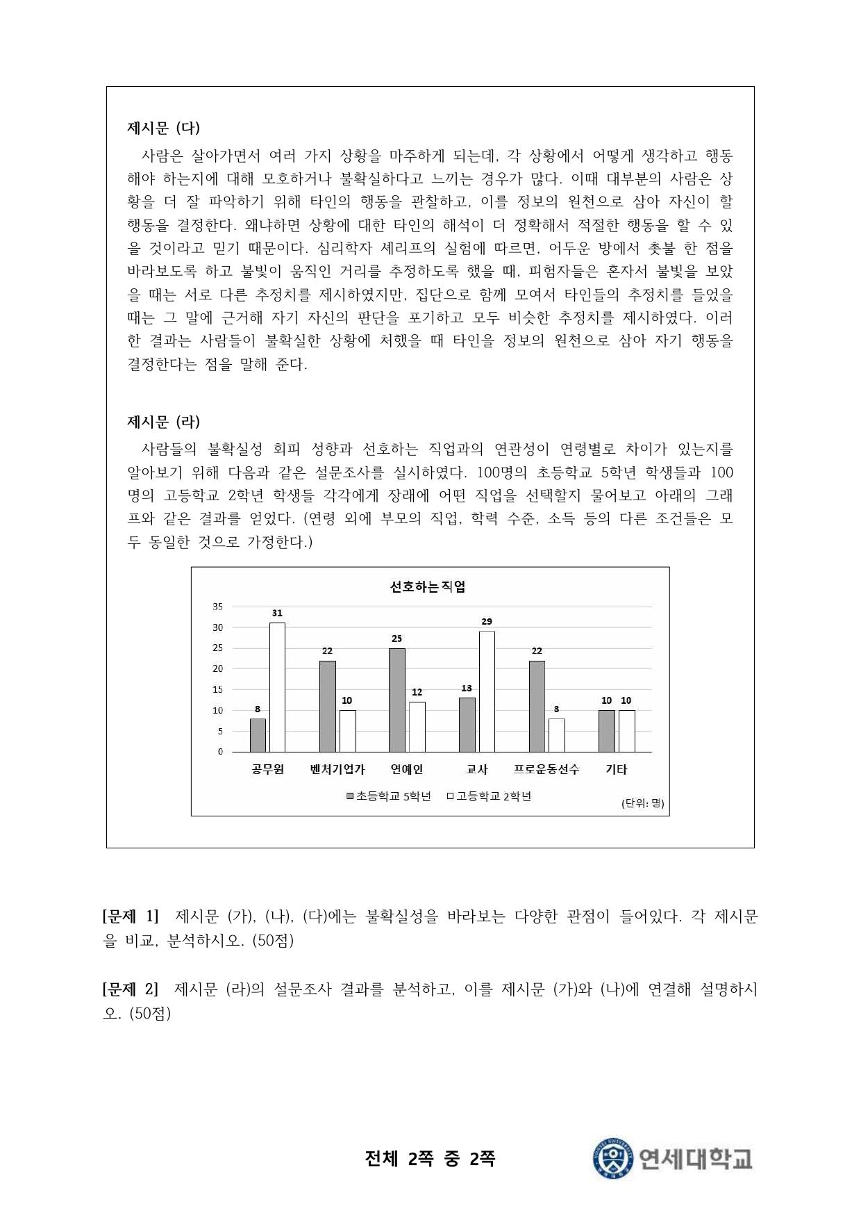 2022학년도 연세대학교 수시 학생부종합전형 활동우수형 기회균형 인문사회 오전 2쪽