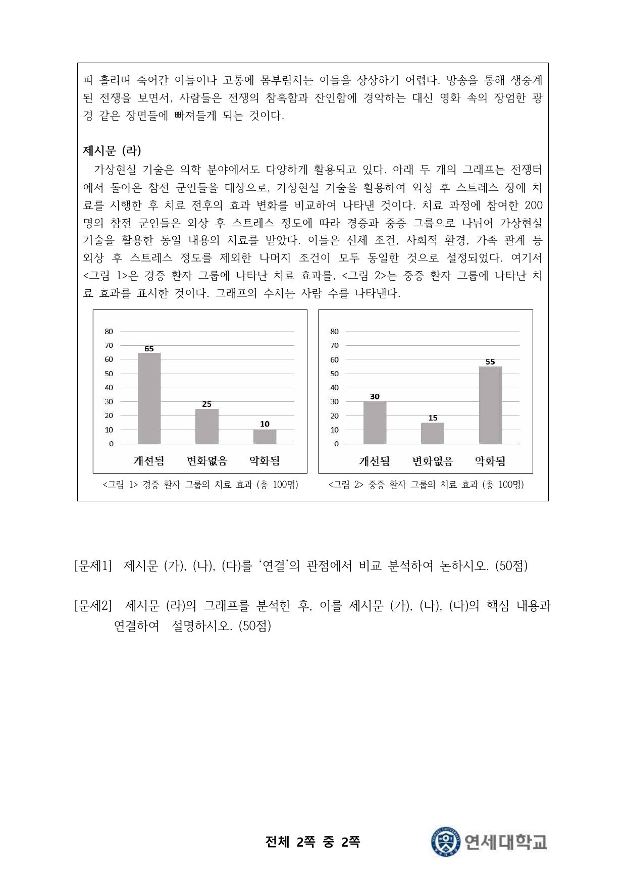 2022학년도 연세대학교 수시 학생부종합전형 활동우수형 기회균형 인문사회 오후 2쪽