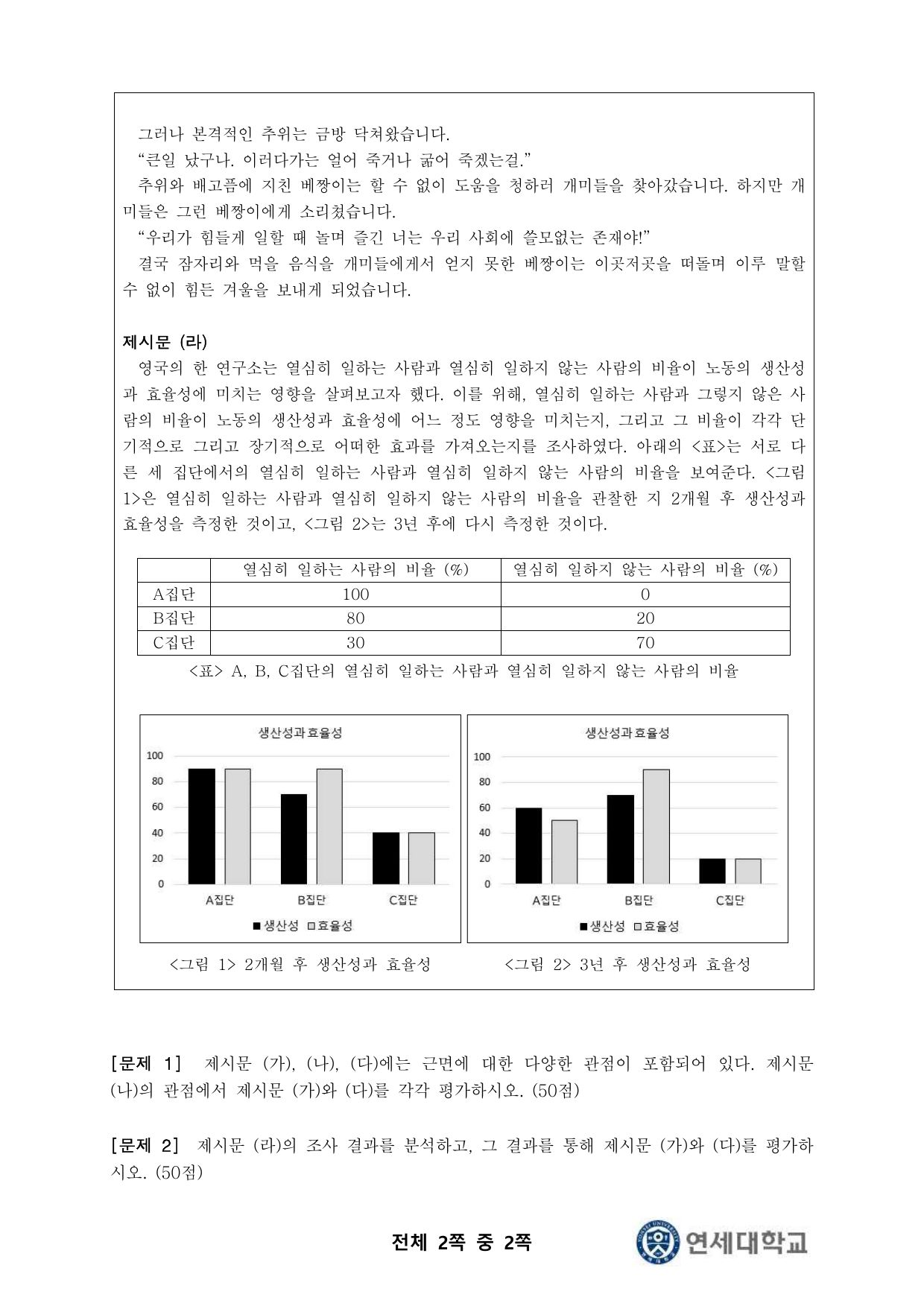 2022학년도 연세대학교 수시 학생부교과전형 추천형 인문사회 오전 2쪽