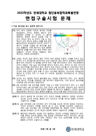 2023학년도 연세대학교 수시 특별전형 첨단융복합 표지