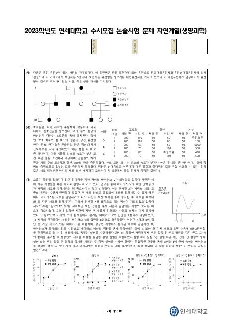 2023학년도 연세대학교 수시 논술전형 자연 생명과학 표지