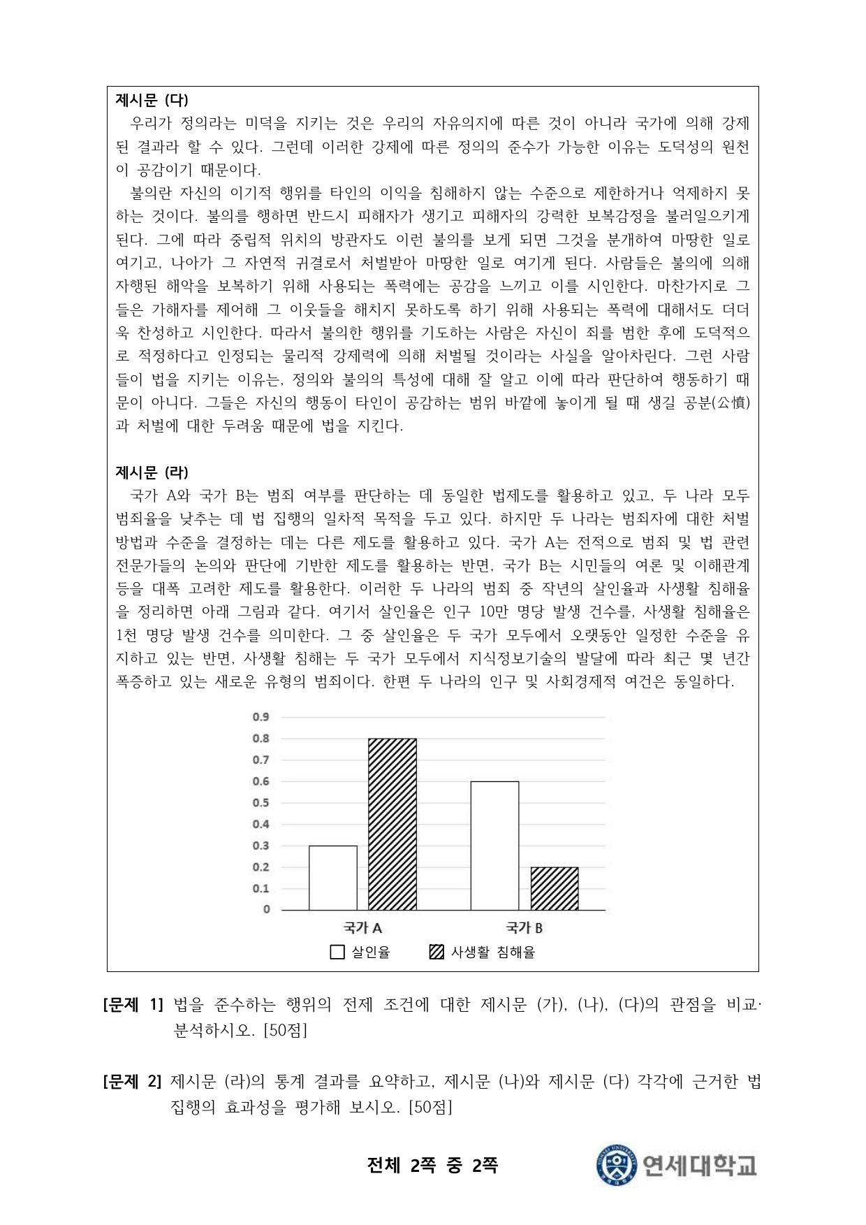 2024학년도 연세대학교 수시 학생부교과전형 추천형 인문 2쪽