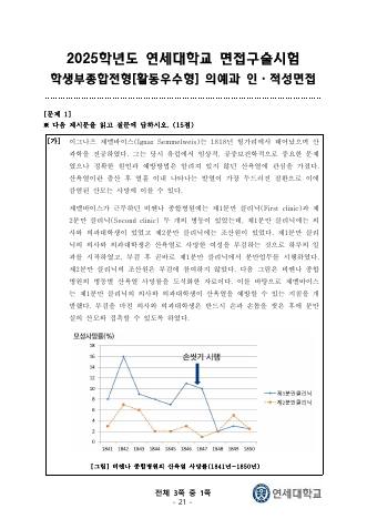 2025학년도 연세대학교 수시 학생부종합전형 활동우수형 의예과 표지